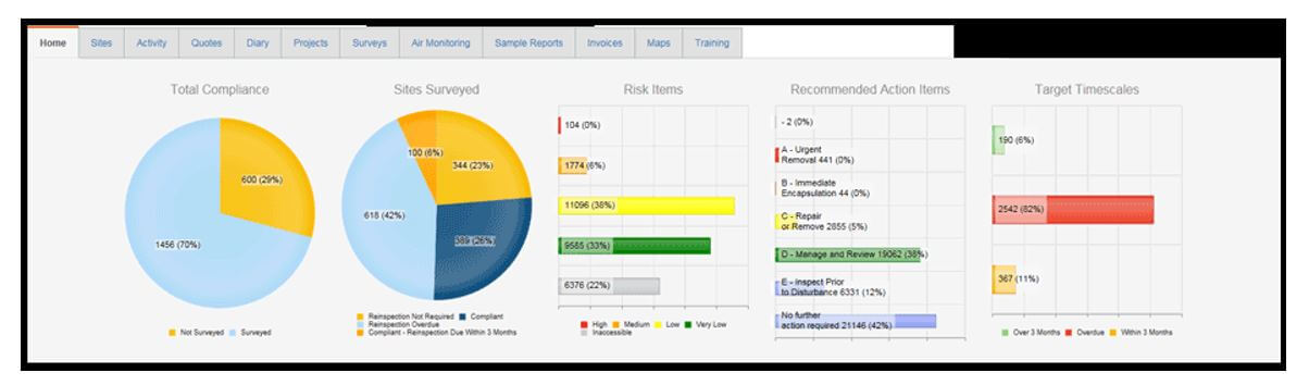 Asbestos Survey Teams Software 2020