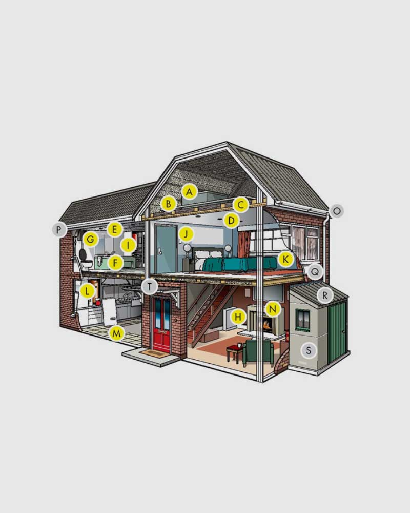 House Diagram