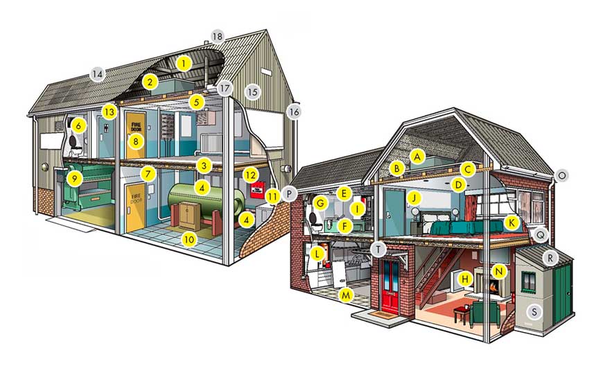 Where Asbestos Hides in Buildings